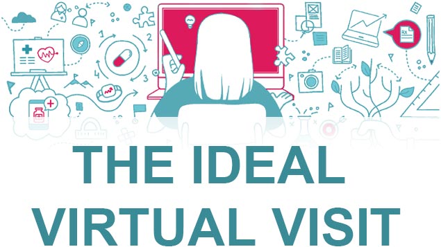 The Ideal Virtual Visit