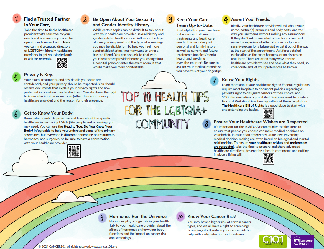Top 10 Health Tips for the LGBTQIA+ Community