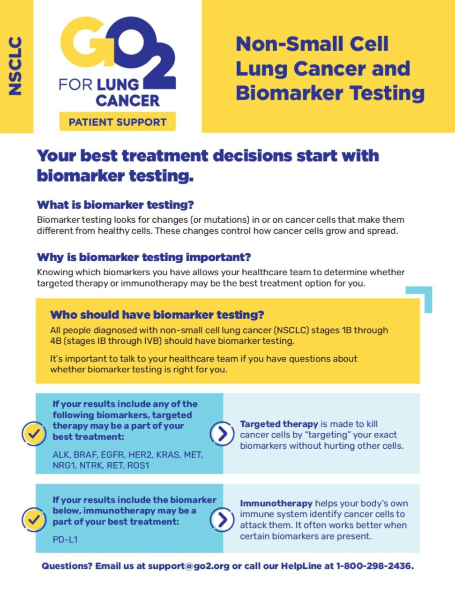 Non-Small Cell Lung Cancer and Biomarker Testing