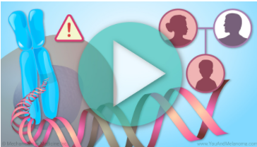 Animation - Genetic Mutations and Melanoma Animation - Genetic Mutations and Melanoma
